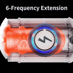 Leten ThundercoreX 6 Thrusting Infrared Heated Realistic Vaginal Masturbator