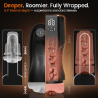 【Free shipping】Captain Titan - 6.5 Inch Massive Real Feel Ergonomic Grip Unbeatable Value Blowjob Stroker