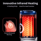 Leten ThundercoreX 6 Thrusting Infrared Heated Realistic Vaginal Masturbator