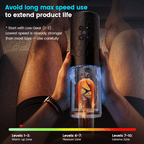 STORM - Intense Thrusting & Spinning Hands-Free 6.10 Inches Depth Masturbator