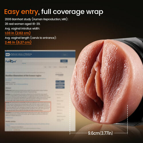 【Free shipping】Captain Titan - 6.5 Inch Massive Real Feel Ergonomic Grip Unbeatable Value Blowjob Stroker