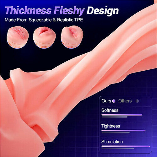 Daphne - 3 Sleeves Pocket Pussy Penis Pump with 9 Sucking & 9 Vibrating Male Masturbator