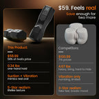 【Free shipping】Captain Titan - 6.5 Inch Massive Real Feel Ergonomic Grip Unbeatable Value Blowjob Stroker