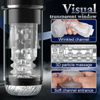 Newvibe 5 Rotating 5 Sucking 7 Vibrating Masturbator & Training 2 IN 1 Adult Toys