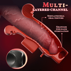 Enchantment - 9 Vibrations 4 Suctions Clamping Suction Oral Simulation Male Masturbator