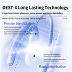 Long Lasting Delay Spray for Men Fast Acting Pleasure Enhancer No Side Effects One Spray Solution