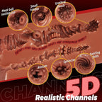 Realistic Pocket Pussy Male Masturbator – 5D Deep Vagina & Tight Anus Stroker with Thick Labia Design
