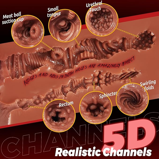 Realistic Pocket Pussy Male Masturbator – 5D Deep Vagina & Tight Anus Stroker with Thick Labia Design